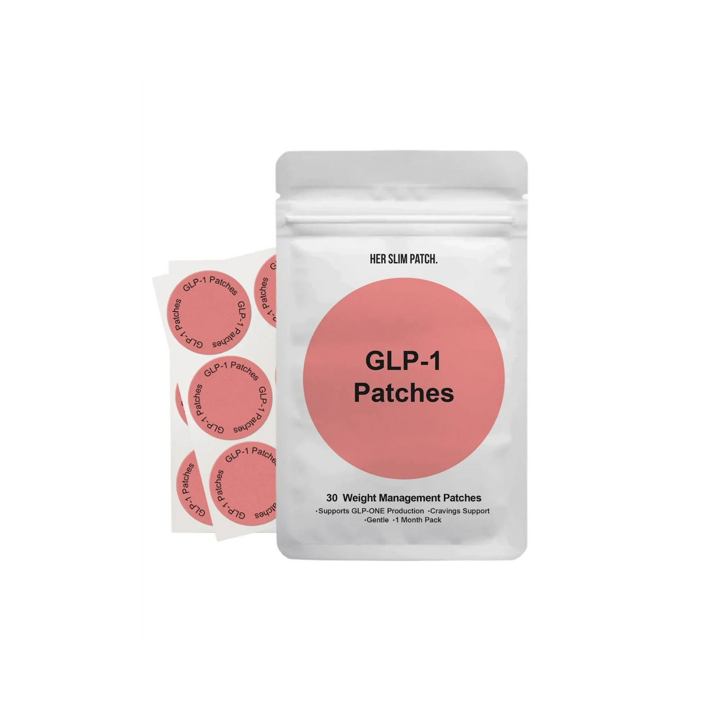 GLP-1 PATCHES