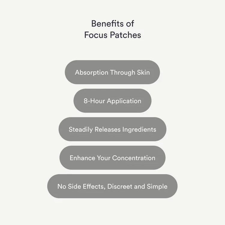 Focus Patches
