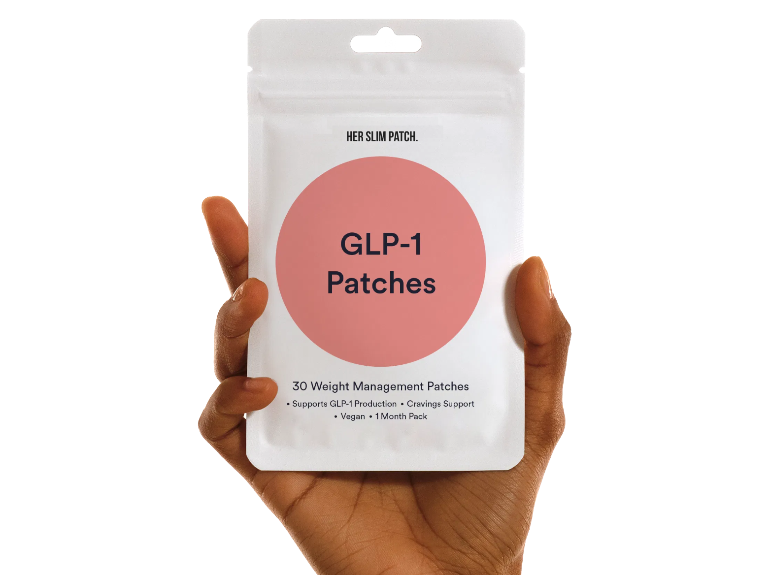 GLP-1 PATCHES