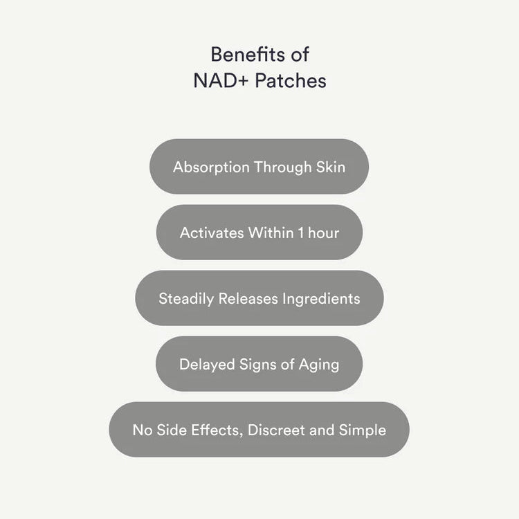 NAD+ Patches